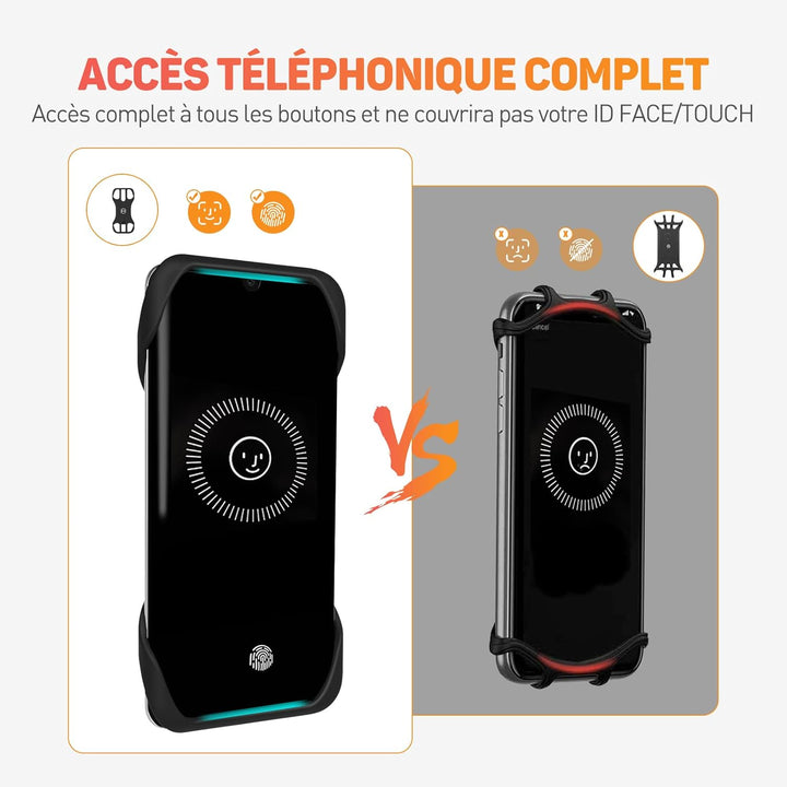 Support de Téléphone SwiftHold 360° pour Trottinette Électrique